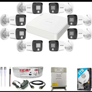 Online CCTV
